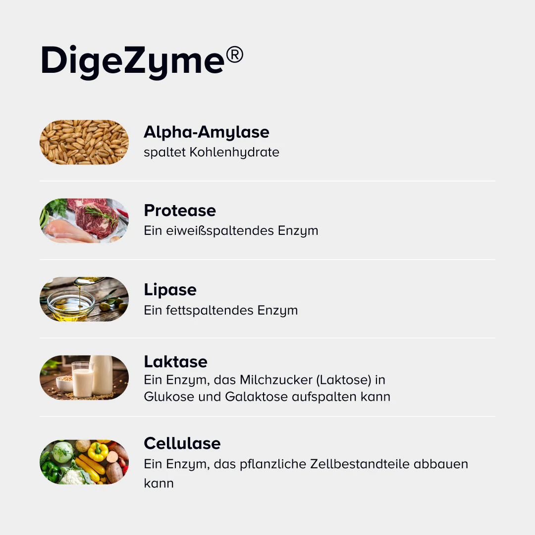 Dietbacs® Bloating Duo - Image 6
