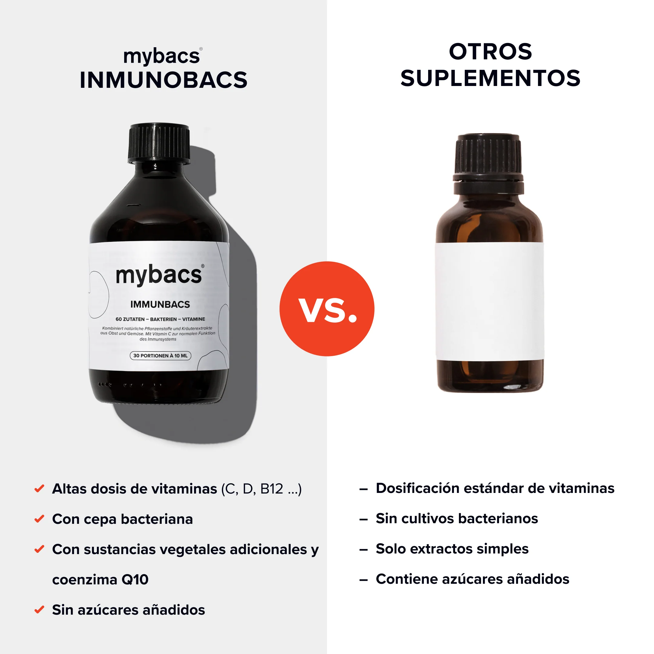 Inmunobacs - Image 8