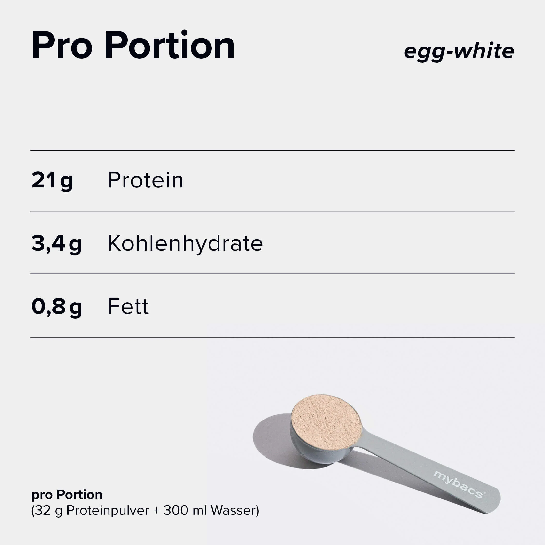 Protein & Metabolism Duo - Image 5
