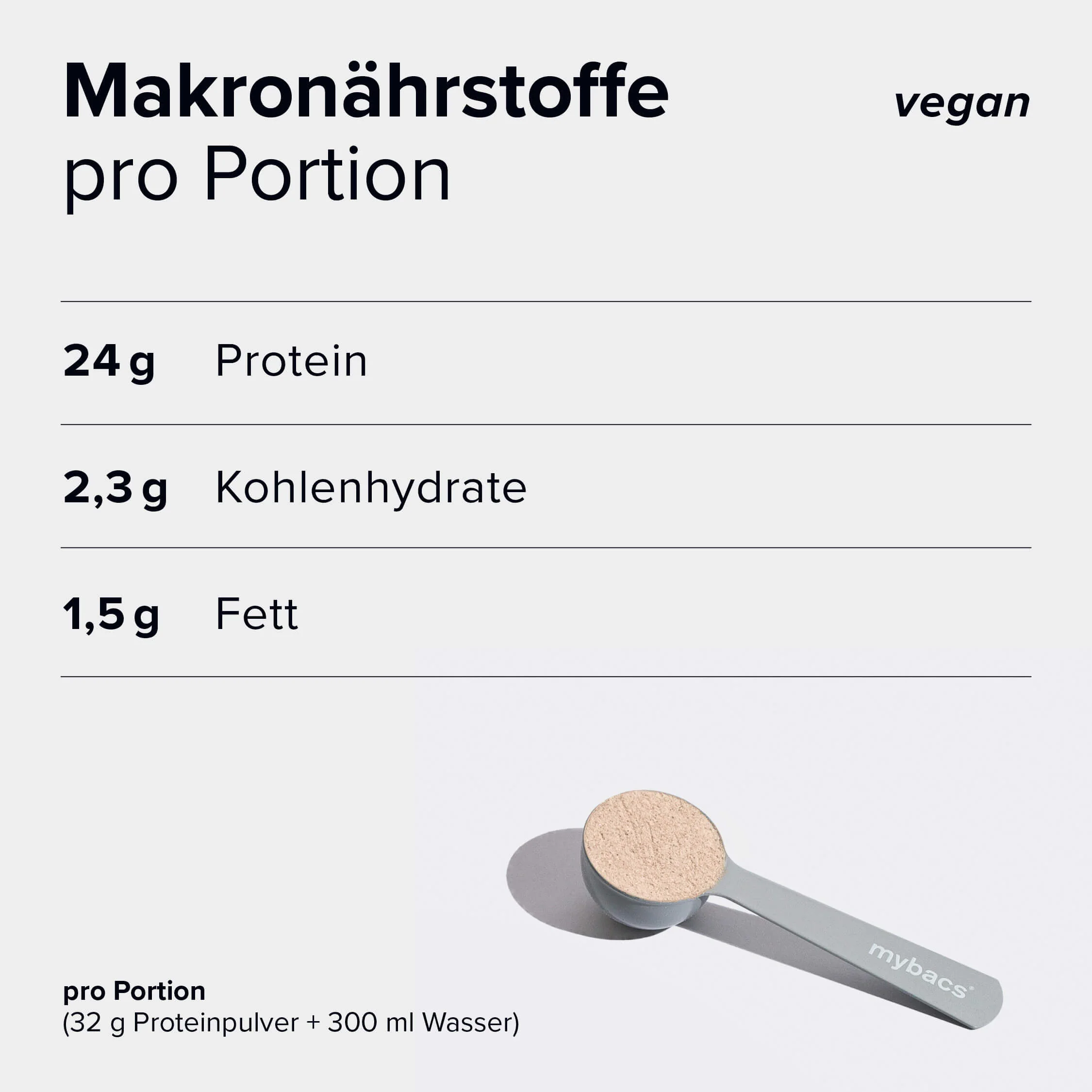 Protein & Metabolism Duo - Image 6